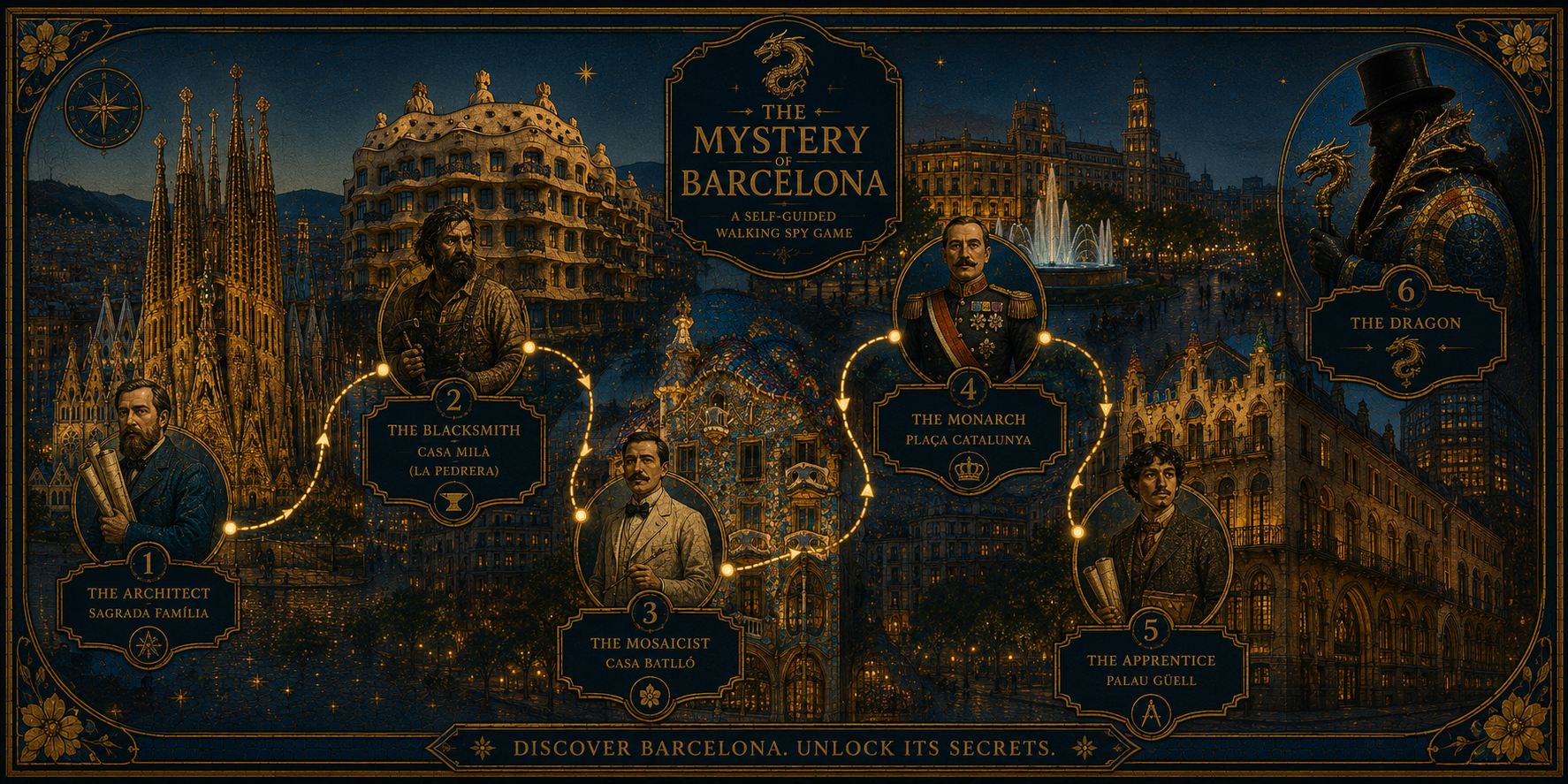 The trail — Sagrada Família to Palau Güell, the five guardians and the Dragon